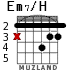 Em7/H для гитары - вариант 3