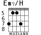 Em7/H для гитары - вариант 4