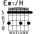 Em7/H для гитары - вариант 5
