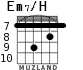 Em7/H для гитары - вариант 6
