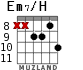 Em7/H для гитары - вариант 8