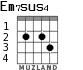 Em7sus4 для гитары - вариант 2
