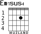 Em7sus4 для гитары - вариант 3