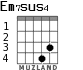 Em7sus4 для гитары - вариант 4