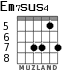 Em7sus4 для гитары - вариант 8