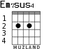Em7sus4 для гитары - вариант 1