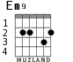 Em9 для гитары - вариант 2