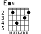 Em9 для гитары - вариант 3