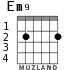 Em9 для гитары - вариант 1