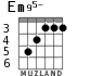 Em95- для гитары - вариант 2