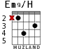 Em9/H для гитары - вариант 2