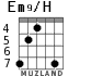 Em9/H для гитары - вариант 4