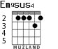Em9sus4 для гитары - вариант 4