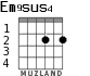 Em9sus4 для гитары - вариант 1
