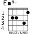 Em9- для гитары - вариант 2