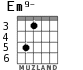 Em9- для гитары - вариант 3
