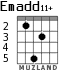 Emadd11+ для гитары - вариант 3