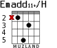 Emadd11+/H для гитары - вариант 2