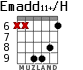 Emadd11+/H для гитары - вариант 4