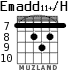 Emadd11+/H для гитары - вариант 5