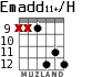 Emadd11+/H для гитары - вариант 6