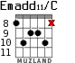 Emadd11/C для гитары - вариант 5