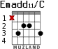 Emadd11/C для гитары - вариант 1
