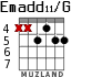 Emadd11/G для гитары - вариант 4
