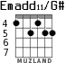 Emadd11/G# для гитары - вариант 4