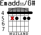 Emadd11/G# для гитары - вариант 6