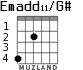 Emadd11/G# для гитары - вариант 1