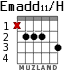Emadd11/H для гитары - вариант 2