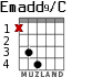 Emadd9/C для гитары - вариант 2