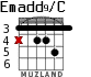 Emadd9/C для гитары - вариант 3