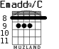 Emadd9/C для гитары - вариант 4