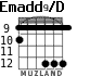 Emadd9/D для гитары - вариант 3