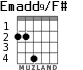 Emadd9/F# для гитары - вариант 2