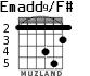 Emadd9/F# для гитары - вариант 3