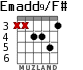 Emadd9/F# для гитары - вариант 5
