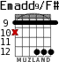 Emadd9/F# для гитары - вариант 9