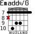 Emadd9/G для гитары - вариант 6