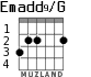 Emadd9/G для гитары