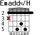 Emadd9/H для гитары - вариант 3