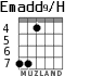 Emadd9/H для гитары - вариант 4