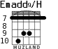 Emadd9/H для гитары - вариант 5
