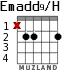 Emadd9/H для гитары