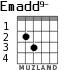 Emadd9- для гитары - вариант 2