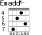 Emadd9- для гитары - вариант 4