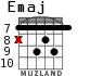 Emaj для гитары - вариант 5