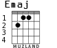 Emaj для гитары - вариант 1